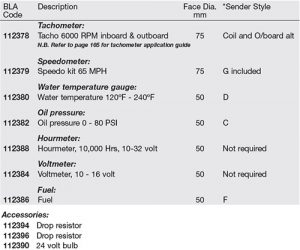 Veethree Instruments Premier Pro Domed Gauges Stainless Steel